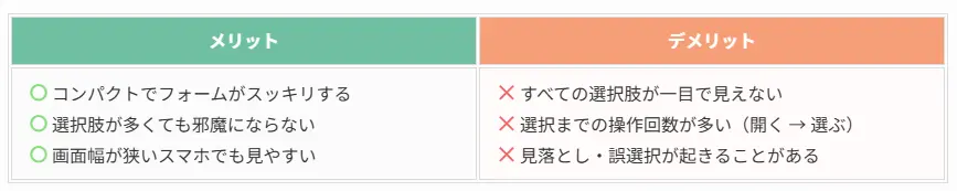 ドロップダウンのメリットとデメリット