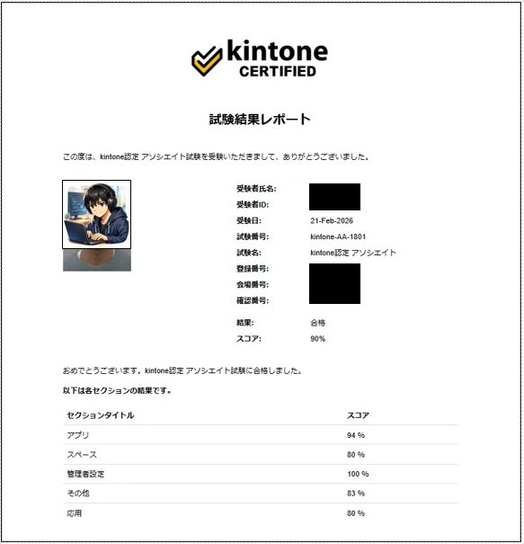 kintoneアソシエイト試験結果レポート