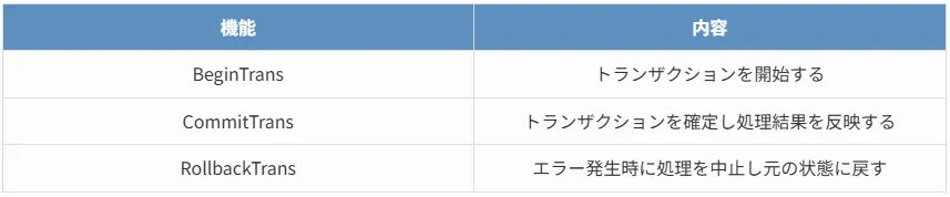 トランザクション処理の機能表